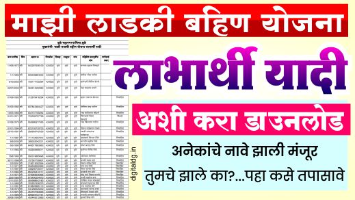 लाडकी बहिण लाभार्थी यादी अशी करा डाउनलोड Ladki bahin labharthi list download