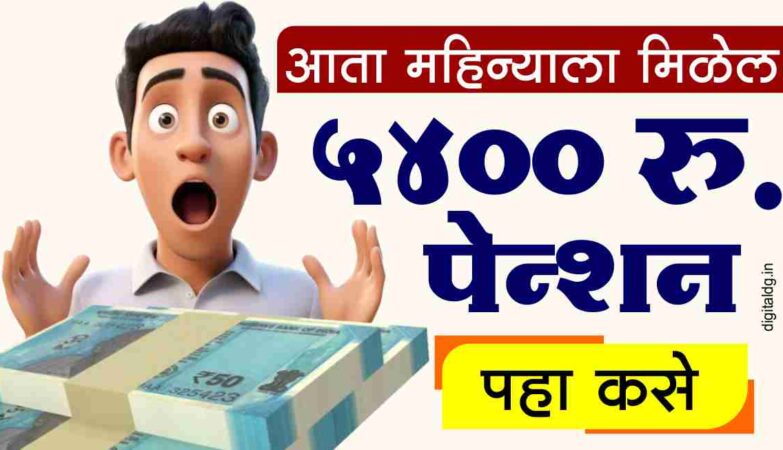 जीवन अक्षय विमा पॉलिसी