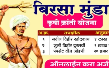 बिरसा मुंडा कृषी योजना