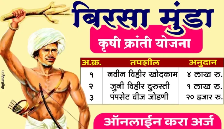बिरसा मुंडा कृषी योजना