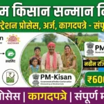 पीएम किसान नवीन रजिस्ट्रेशन