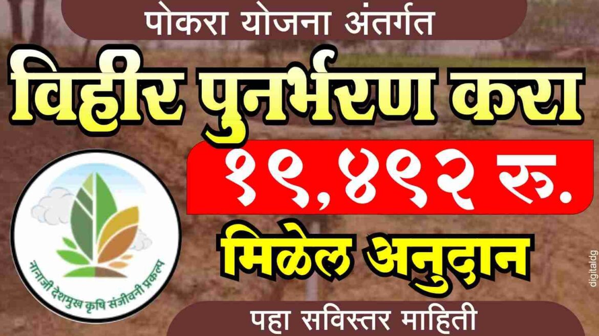 पोकरा योजना विहीर पुनर्भरण ऑनलाईन अर्ज प्रोसेस 2026