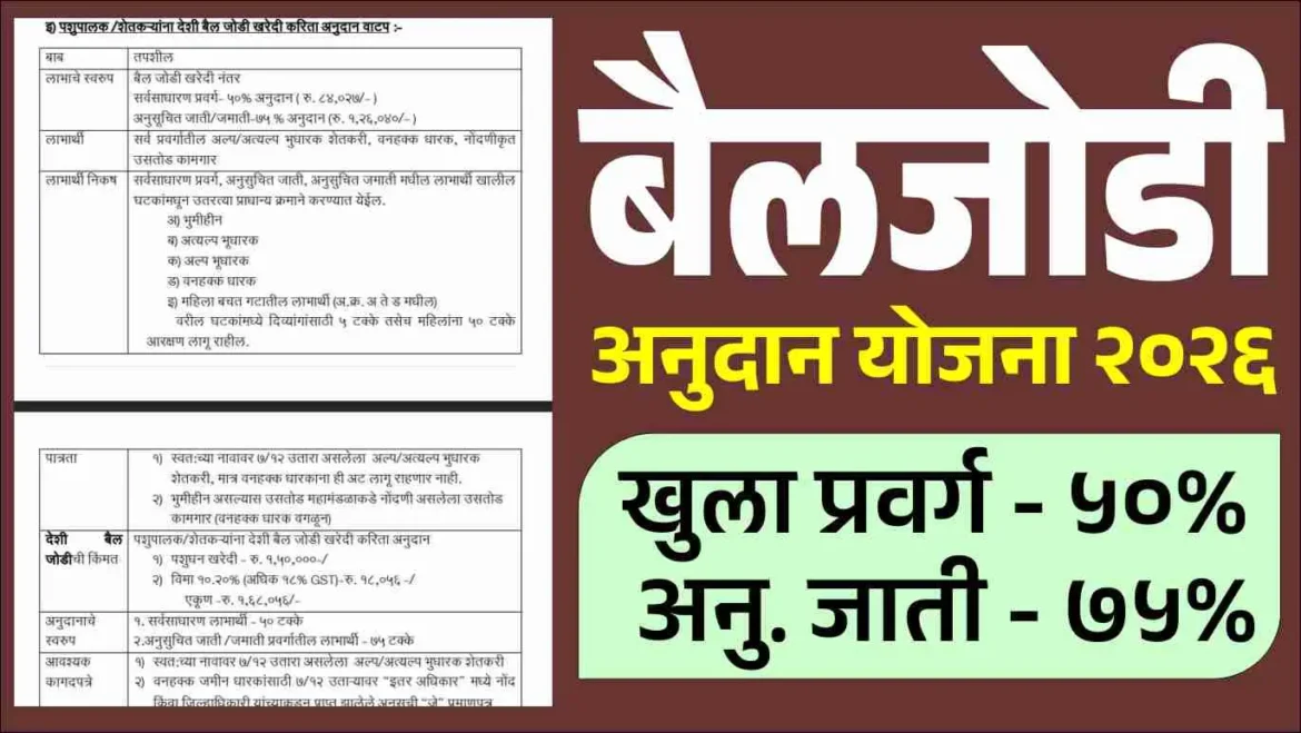 बैलजोडी अनुदान योजना २०२६: ७५ टक्क्यांपर्यंत अनुदान