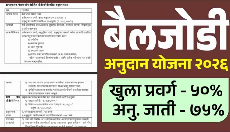 बैलजोडी अनुदान योजना २०२६ अंतर्गत देशी बैलजोडी खरेदीसाठी ₹१,२६,०४२ पर्यंत अनुदान